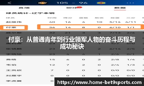 付豪：从普通青年到行业领军人物的奋斗历程与成功秘诀